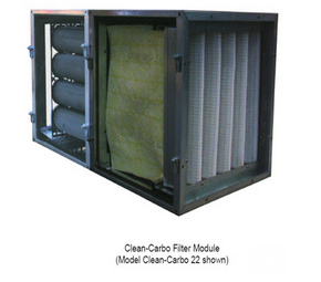 Carbon Filter Extraction
