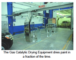 The Gas Catalytic Drying Equipment
