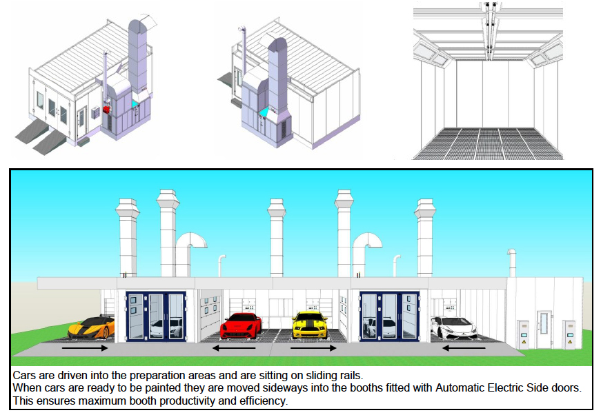 Ionitec design